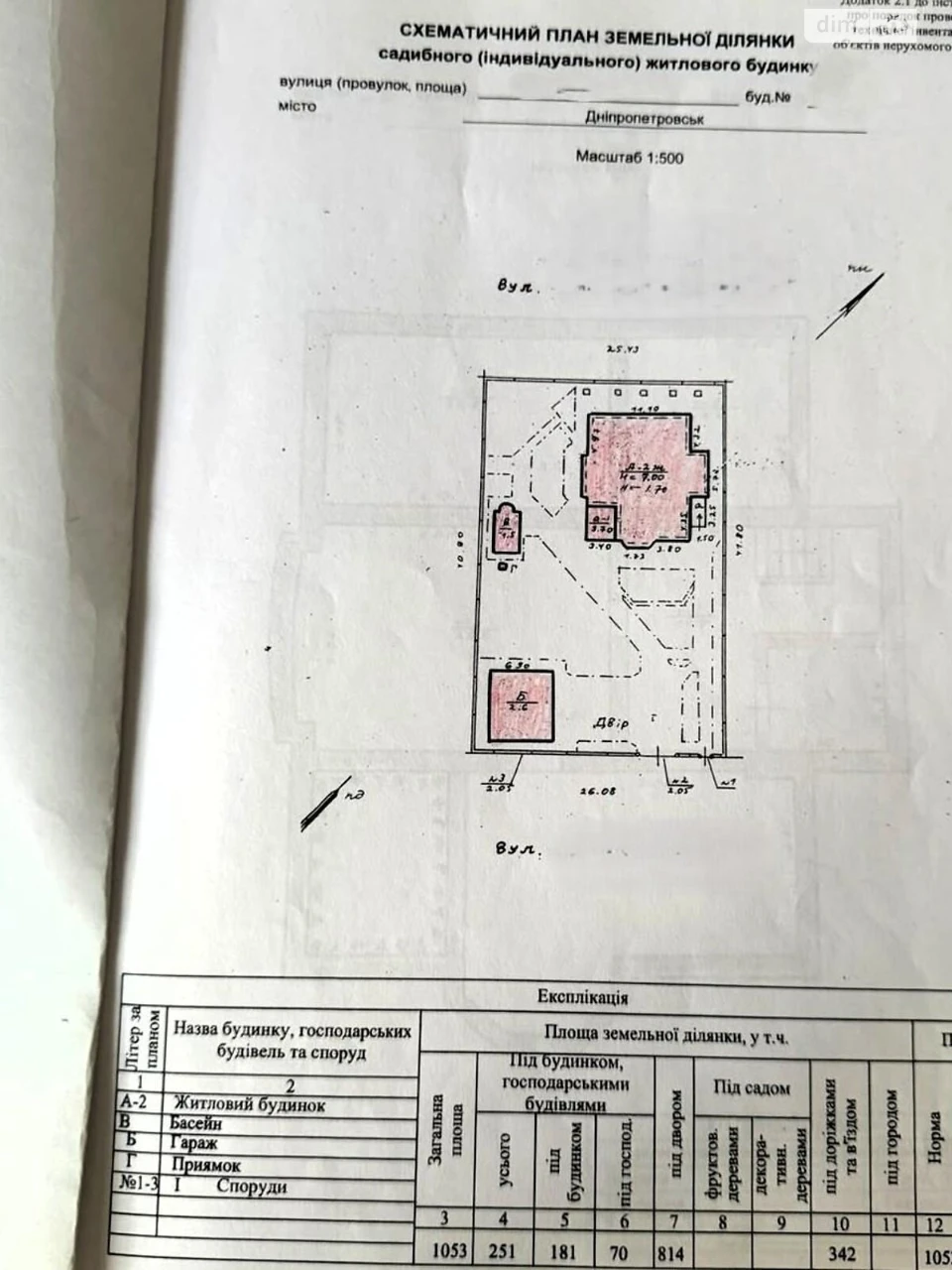 Продаж Дім Підстанція