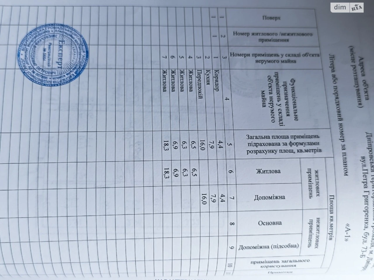 Продаж Дім Центральний