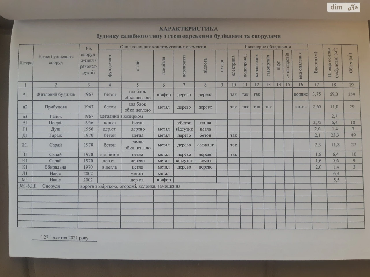 Продаж Дім 12 квартал