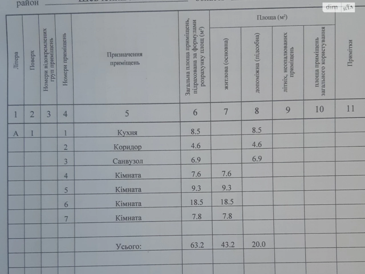 Продаж Дім 12 квартал