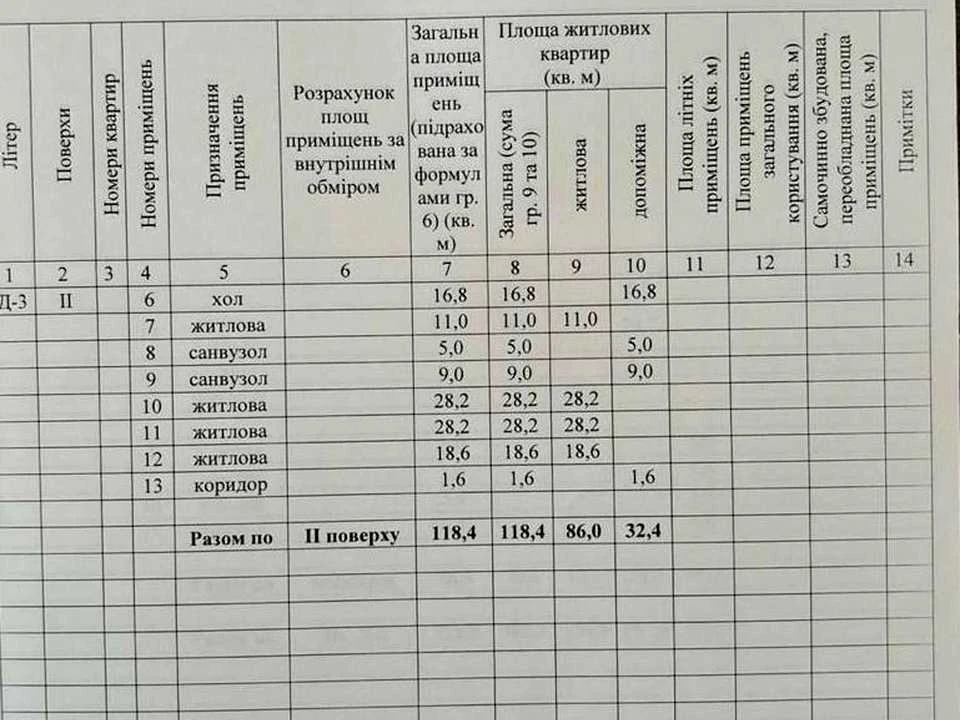 Будинок. Дніпро, Кривоноса вул.