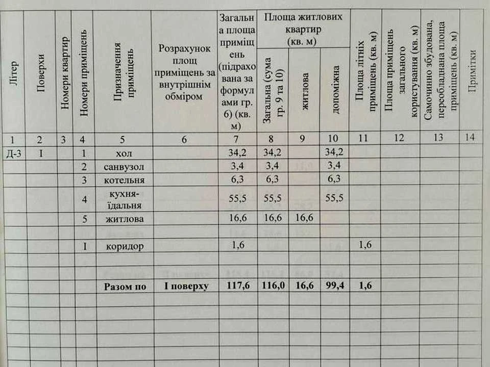 Будинок. Дніпро, Кривоноса вул.