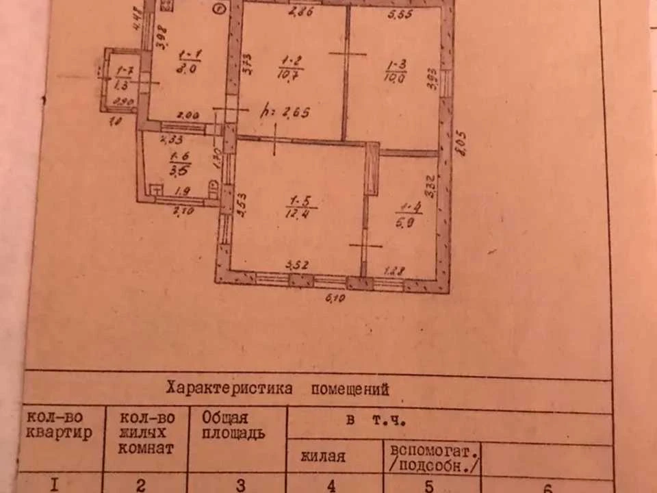 Будинок. Дніпро, Дубінінська