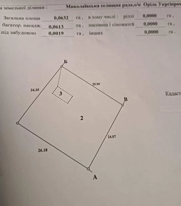 Дача  біля села Балівка