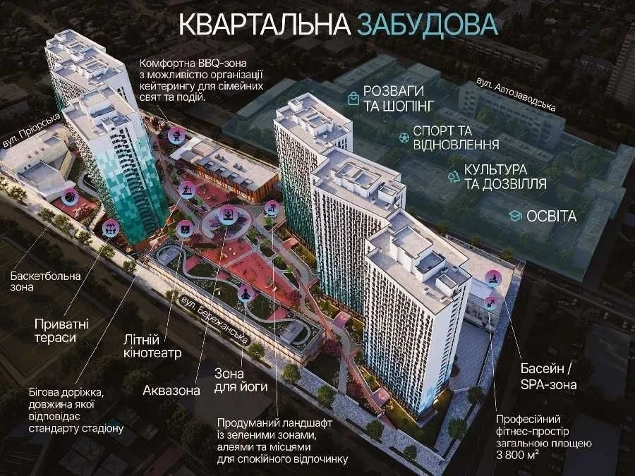 БЕЗ % Продаж 2к квартири 83м2, ЖК BELLEVIE | бізнес-клас, Об