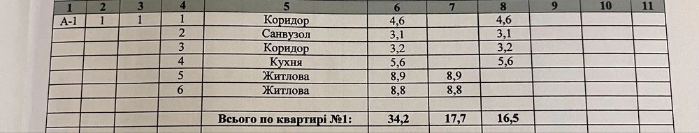 СРОЧНО! 1/2 Часть дома