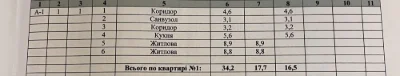 СРОЧНО! 1/2 Часть дома