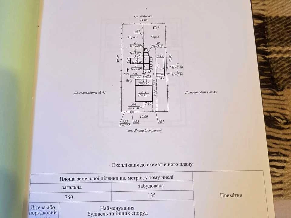 Будинок. Дніпро, Якова Острянина вул. (Сировця)