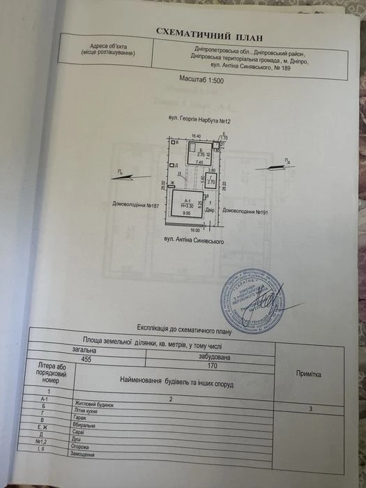 Продам дом на Мирном! 12 квартал!