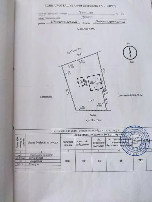 Продам Дом с участком