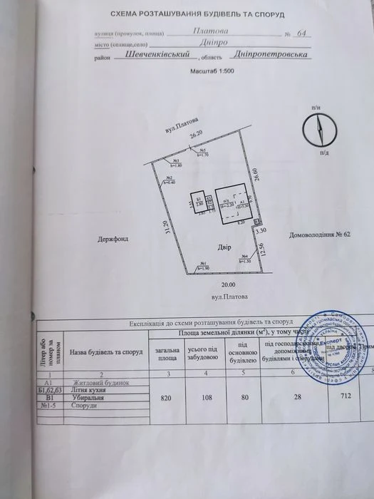 Продам Дом с участком