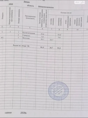 Продаж Дім Амур-Нижньодніпровський