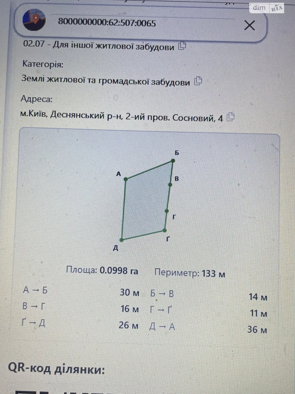 Продаж Ділянка під житлову забудову Биківня