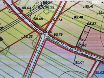 Продаж Земля сільськогосподарського призначення
