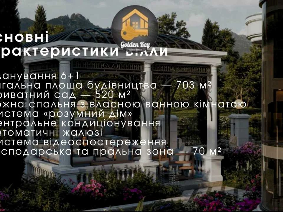 Ділянка. Київ,