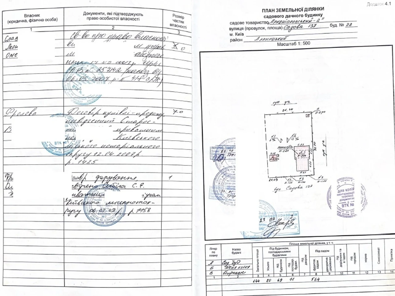 Продаж Ділянка під житлову забудову Дарницький