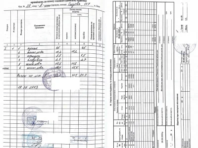 Продаж Ділянка під житлову забудову Дарницький
