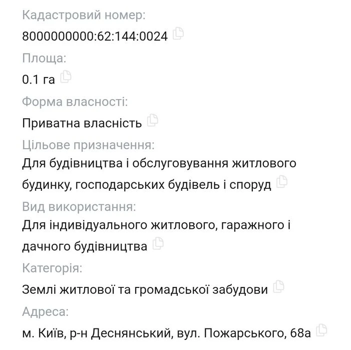Продаж фасадної  ділянки 10 соток під забудову Троєщина (Рей
