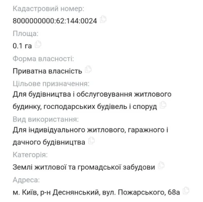 Продаж фасадної  ділянки 10 соток під забудову Троєщина (Рей