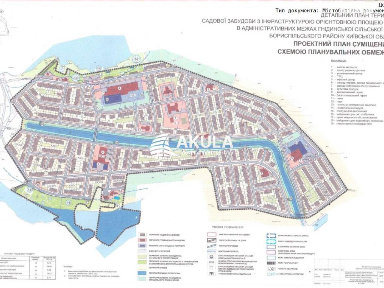 Продаж Земля сільськогосподарського призначення Дарницький