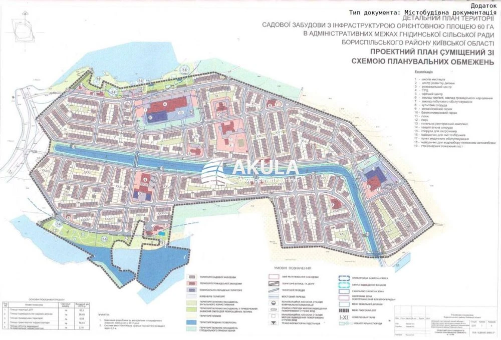 Продаж земельної ділянки, 5,74 га, річка, Осокорки, без%