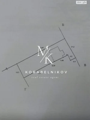 Продаж Ділянка під житлову забудову Деміївка