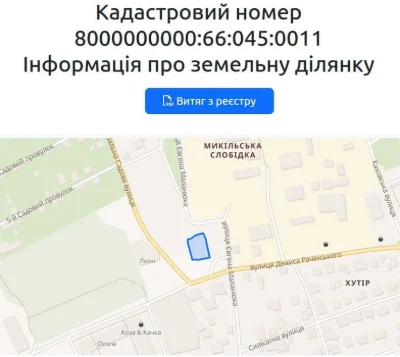 Ділянка, 8,25 соток. Маланюка, 59, Микільська Слобідка