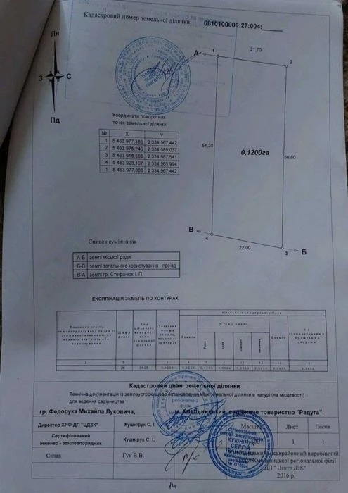 Продаж земельної ділянки Дубово SL