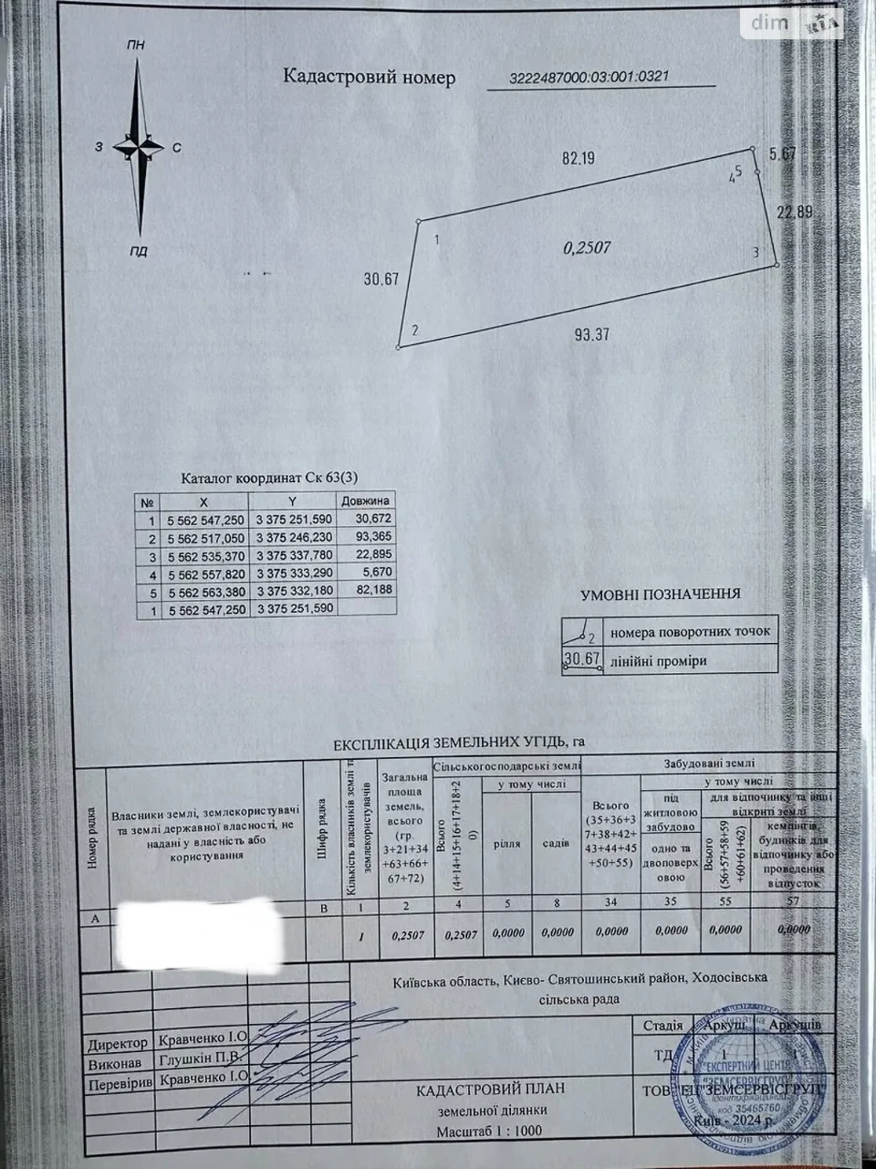 Продаж Ділянка під житлову забудову Голосіївський