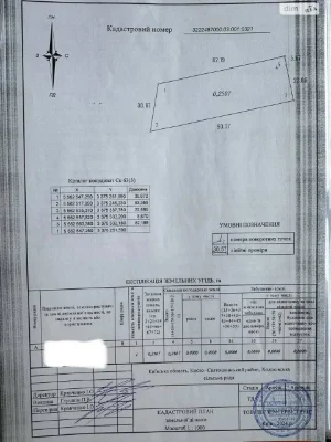 Продаж Ділянка під житлову забудову Голосіївський