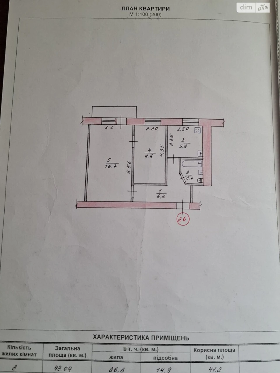 Продаж Квартира Центр