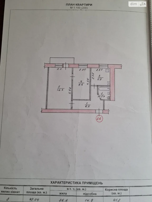 Продаж Квартира Центр