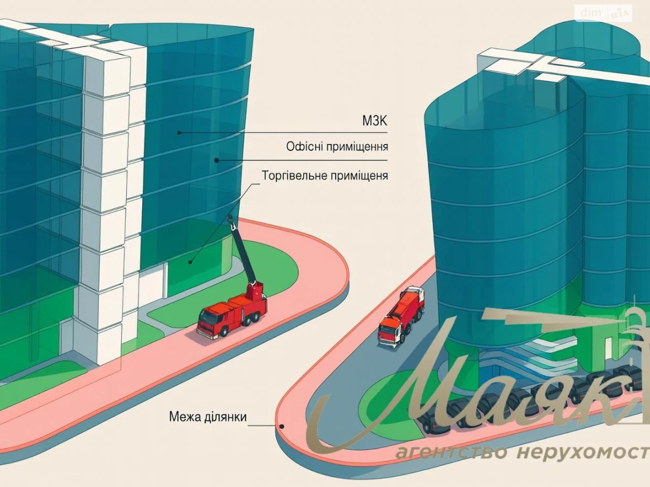 Продаж Земля комерційного призначення Березняки