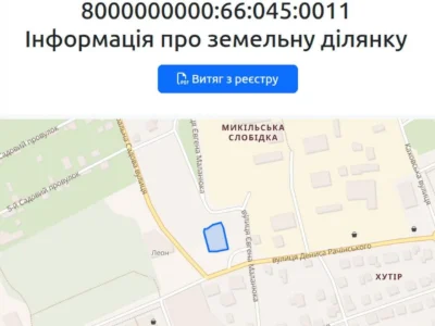 Продаж Земля комерційного призначення Дніпровський