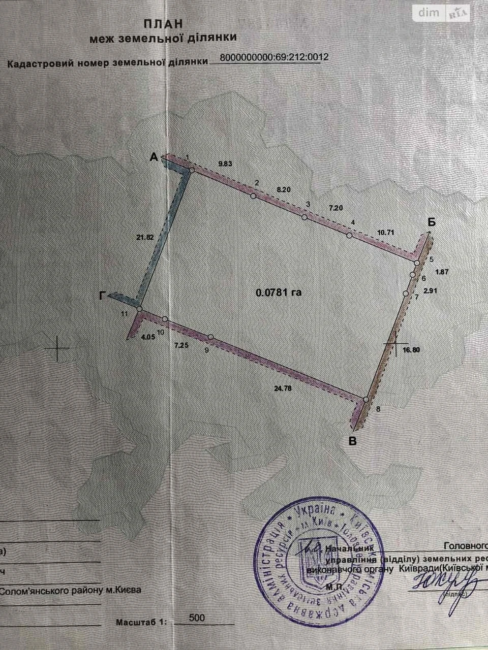 Продаж Ділянка під житлову забудову Солом'янський