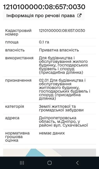 Земельный участок (10 соток)
