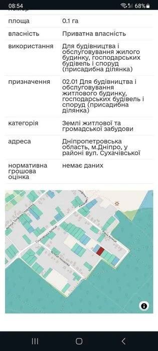 Земельный участок (10 соток)