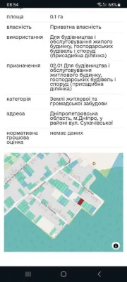 Земельный участок (10 соток)