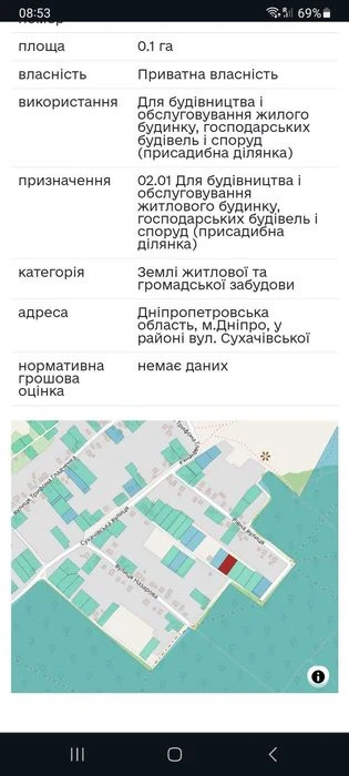 Земельный участок (10 соток)