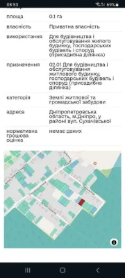 Земельный участок (10 соток)