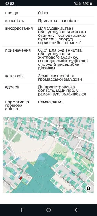 Земельный участок (10 соток)