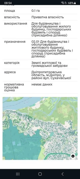 Земельный участок (10 соток)