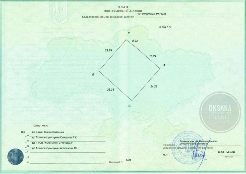 Продам приватизовану ділянку