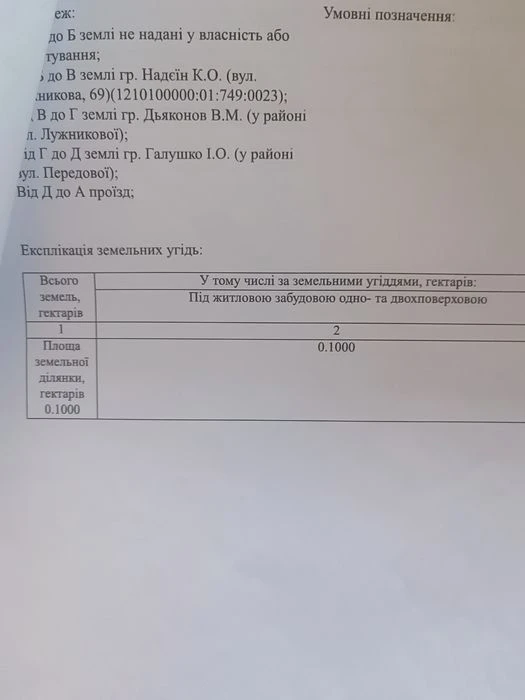 Земельный участок ул.Передовая