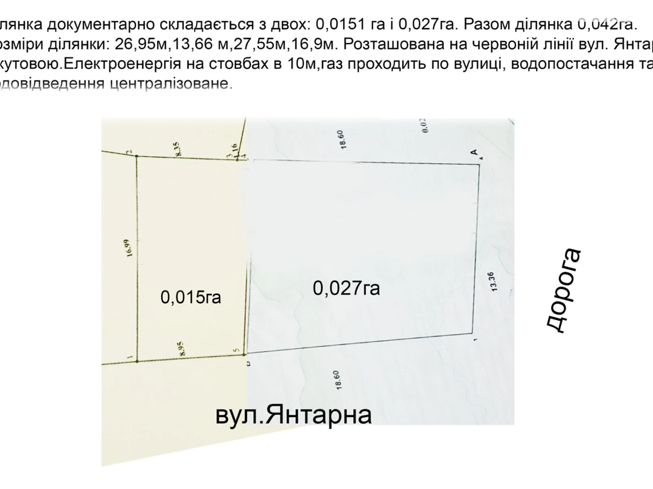 Продаж Ділянка під житлову забудову Нове Клочко