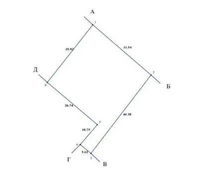 Земельный участок 10 соток пер. Визволення (Освобождения)