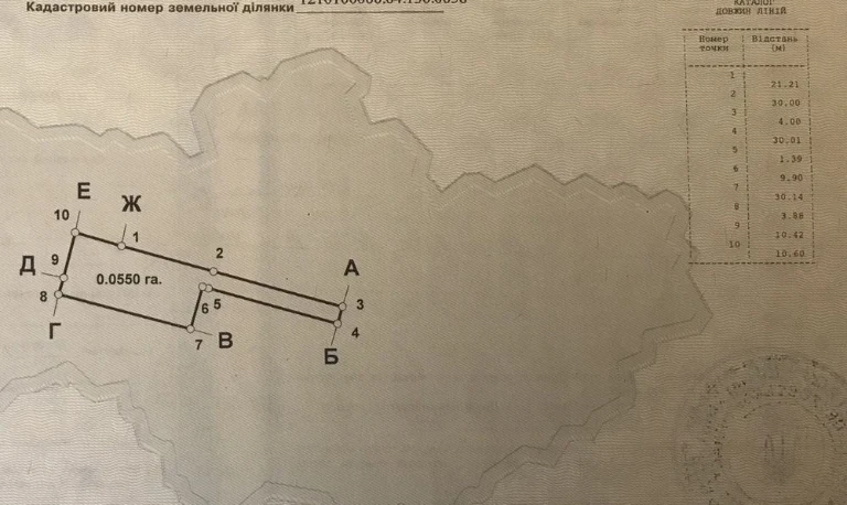 Элитный участок под жилую застройку смоленская