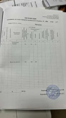 Продажа участка, ул. Надежды Алексеенко, 108г