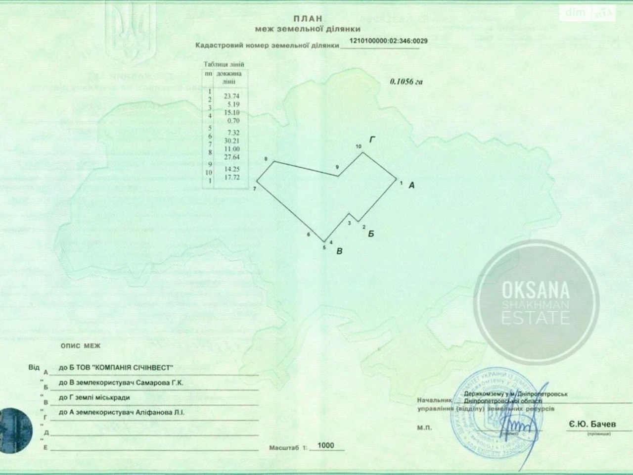 Продаж Ділянка під житлову забудову Центр