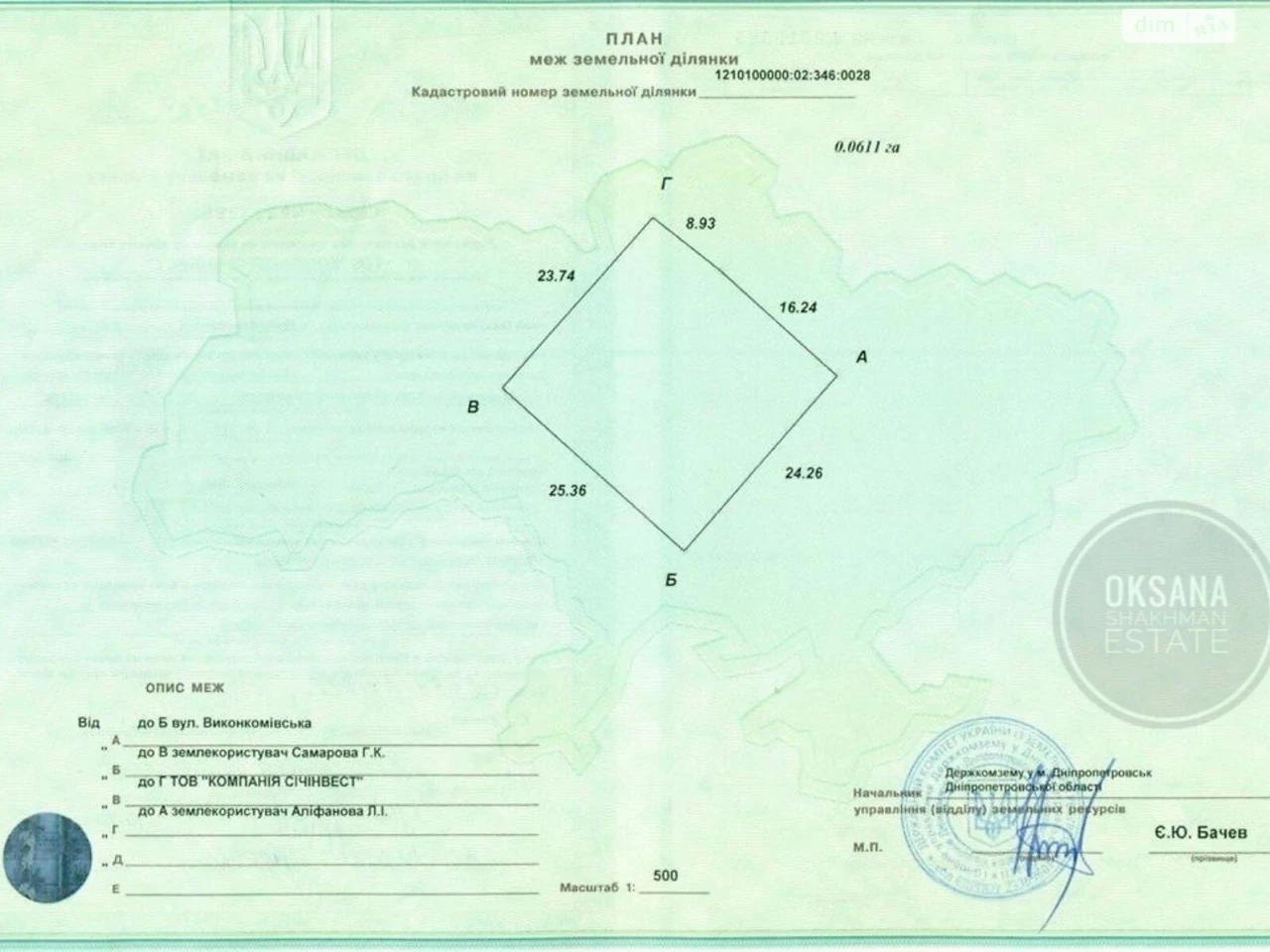 Продаж Ділянка під житлову забудову Центр